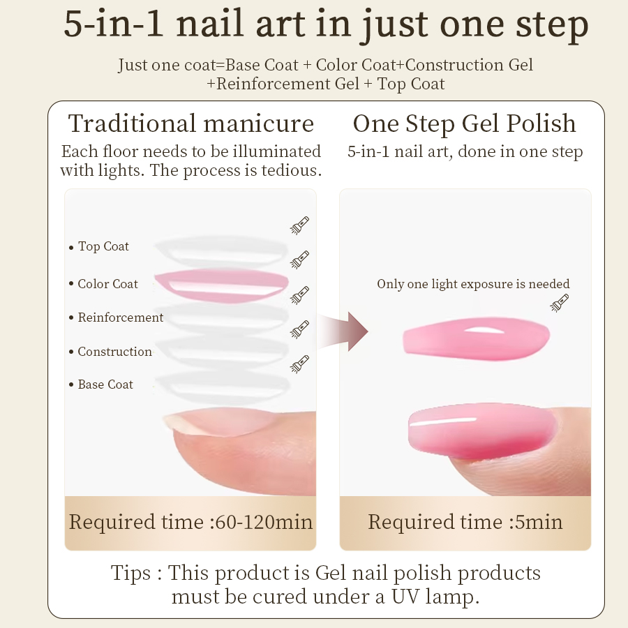 RSNAIL Esmalte de Uñas Magnéti - Nail Art One Stroke reseña y precio