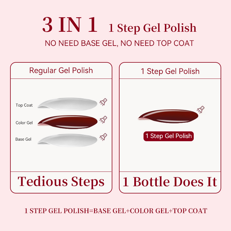 UR SUGAR-esmalte de Gel rojo d - Nail Art One Stroke reseña y precio
